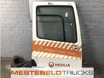 Καμπίνα και εσωτερικό DAF