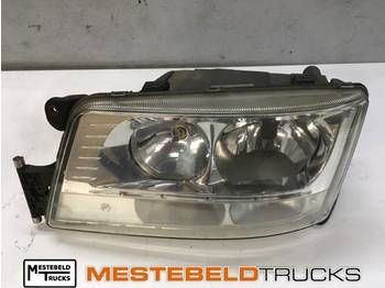 Προβολέας MAN