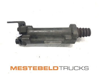 Συμπλέκτης και ανταλλακτικά KRACHT