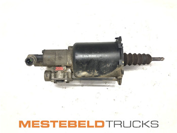 Συμπλέκτης και ανταλλακτικά KRACHT