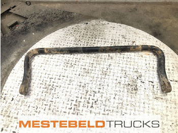 Πλαίσιο/ Σασί MAN