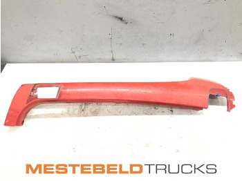 Καμπίνα και εσωτερικό MAN