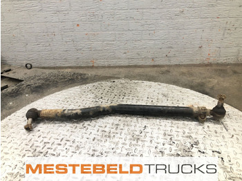 Συστήματος διεύθυνσης MAN