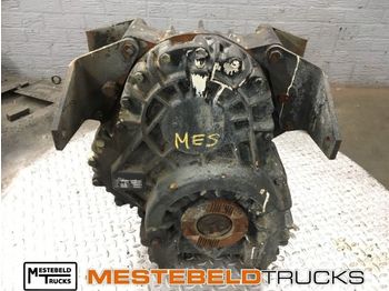 Κιβώτιο ταχυτήτων MAN