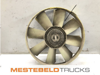 Σύστημα ψύξης MAN