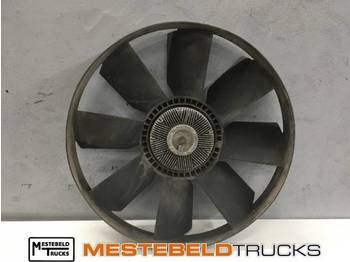 Σύστημα ψύξης MAN