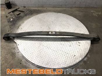 Ανάρτηση MAN