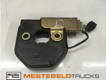 Καμπίνα και εσωτερικό MERCEDES-BENZ