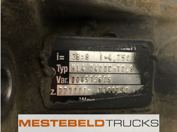 Πίσω άξονας MERCEDES-BENZ