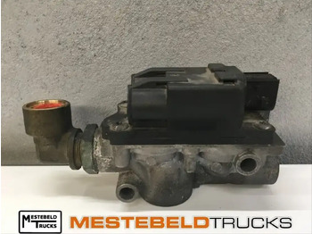 Εξαρτήματα φρένων MERCEDES-BENZ