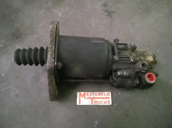 Συμπλέκτης και ανταλλακτικά KRACHT