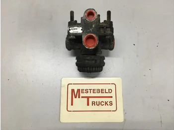 Εξαρτήματα φρένων MERCEDES-BENZ