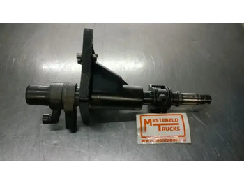 Κιβώτιο ταχυτήτων και ανταλλακτικά MERCEDES-BENZ