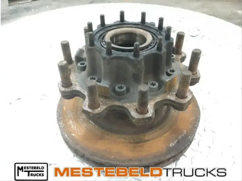 Πίσω άξονας SCANIA