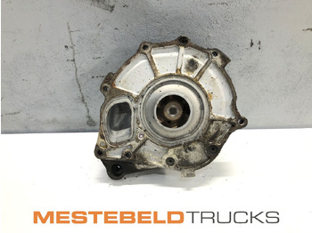 Σύστημα ψύξης SCANIA