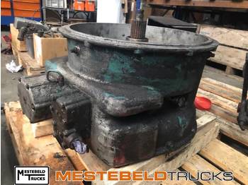 Κιβώτιο ταχυτήτων SCANIA