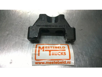 Κινητήρας και ανταλλακτικά SCANIA