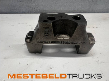 Κινητήρας και ανταλλακτικά SCANIA