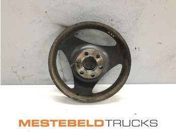 Κινητήρας και ανταλλακτικά SCANIA