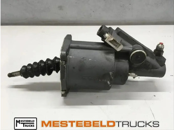 Συμπλέκτης και ανταλλακτικά KRACHT