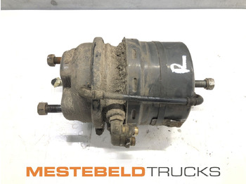 Εξαρτήματα φρένων VOLVO