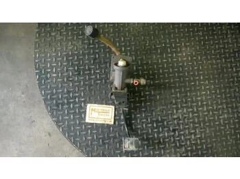 Εξαρτήματα φρένων VOLVO