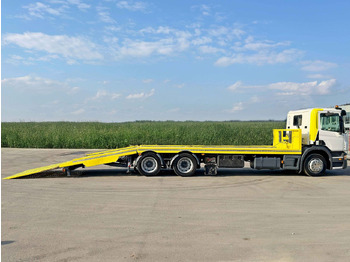 Φορτηγό ρυμούλκησης Scania Premium 310 * ABSCHLEPPWAGEN 9,10 m * TOPZUSTAND: φωτογραφία 5