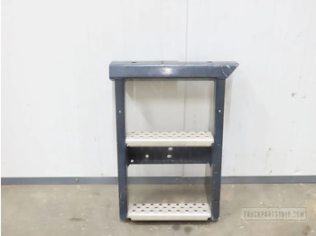 Αμάξωμα και εξωτερικό MAN