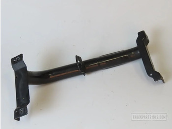 Αμάξωμα και εξωτερικό MAN