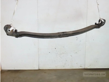 Ελατήριο MAN