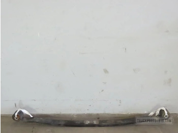 Ελατήριο MAN