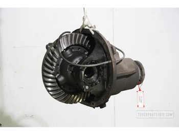 Διαφορικό MERCEDES-BENZ Atego