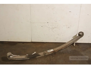 Ελατήριο RENAULT