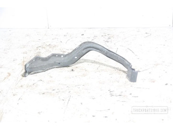 Αμάξωμα και εξωτερικό SCANIA