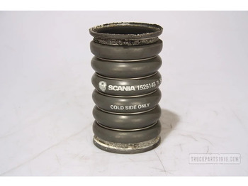 Σύστημα ψύξης SCANIA R