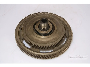 Στροφαλοφόρος SCANIA