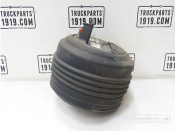 Πνευματική ανάρτηση VOLVO