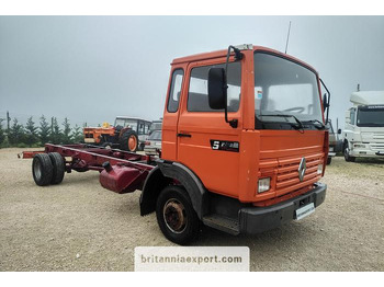 Φορτηγό σασί RENAULT Midliner S 120