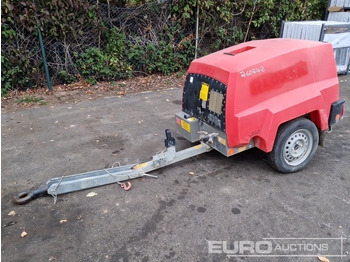 Αεροσυμπιεστής KAESER