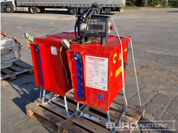 Εξοπλισμού κατασκευών