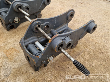 Ταχυσύνδεσμος MILLER