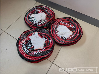 Εξοπλισμού κατασκευών