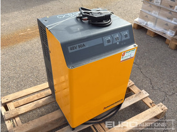 Εξοπλισμού κατασκευών