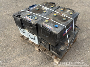 Εξοπλισμού κατασκευών