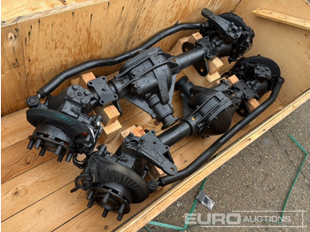 Εξοπλισμού κατασκευών AUSA