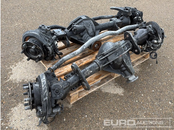 Εξοπλισμού κατασκευών