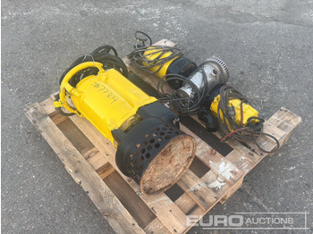 Αντλία νερού WACKER