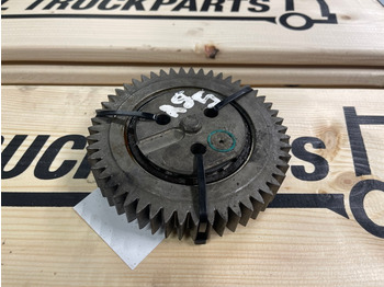 Κινητήρας και ανταλλακτικά