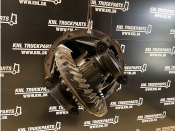 Διαφορικό MAN