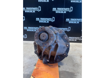 Διαφορικό MAN